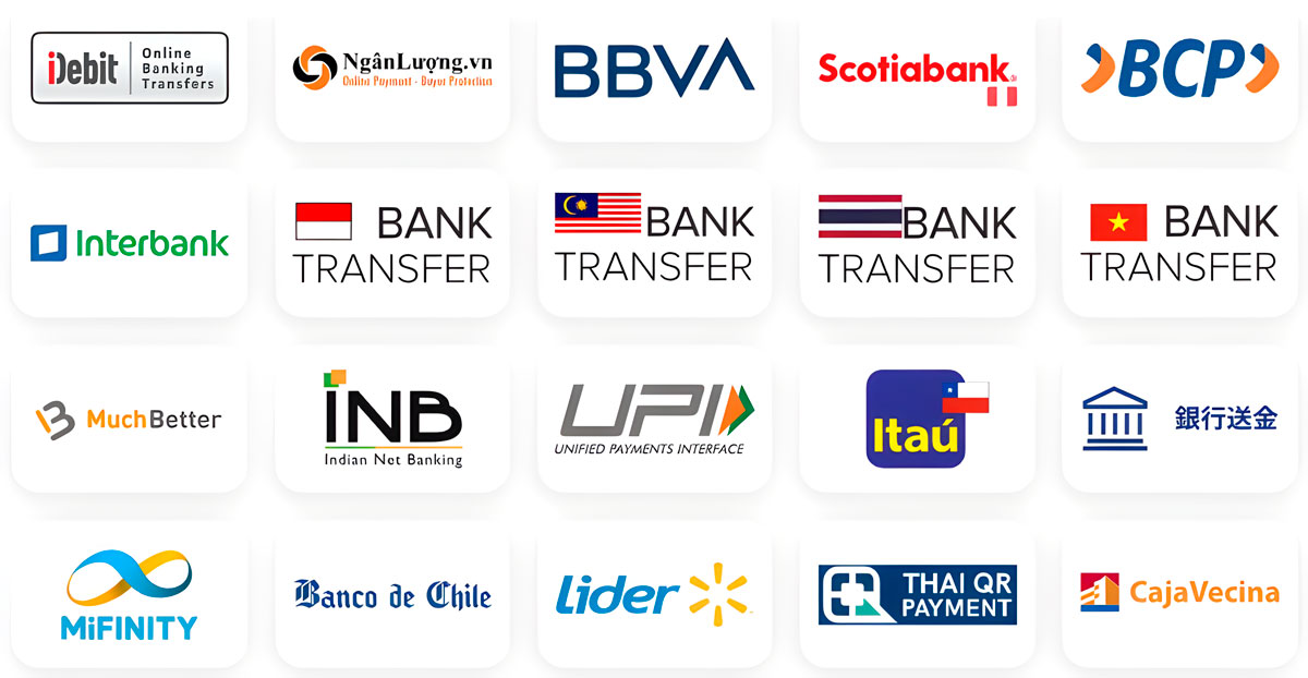 Logos von Zahlungsmethoden: Visa, Mastercard, Bitcoin, E-Wallets